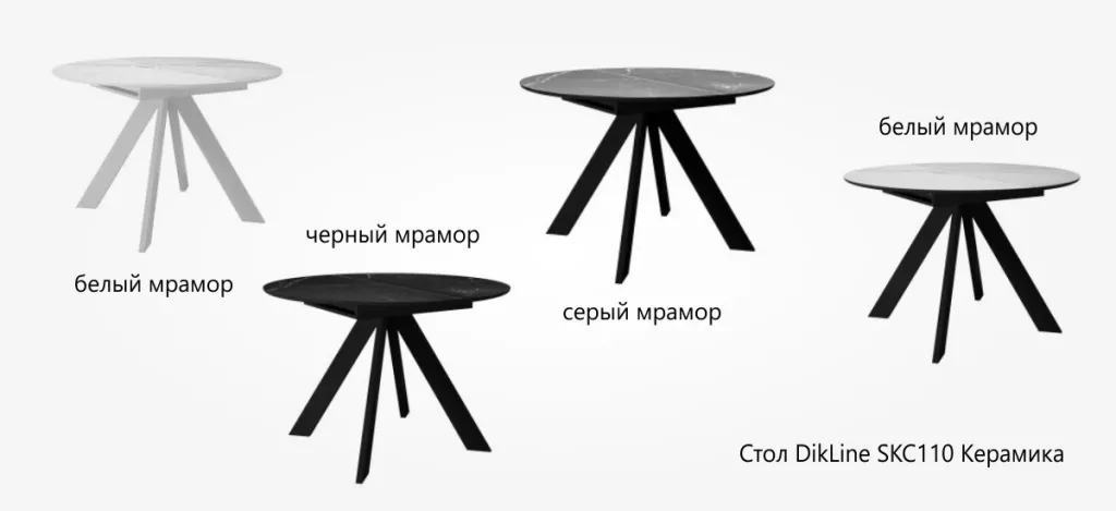 DikLine SKC110 DikLine SKC110