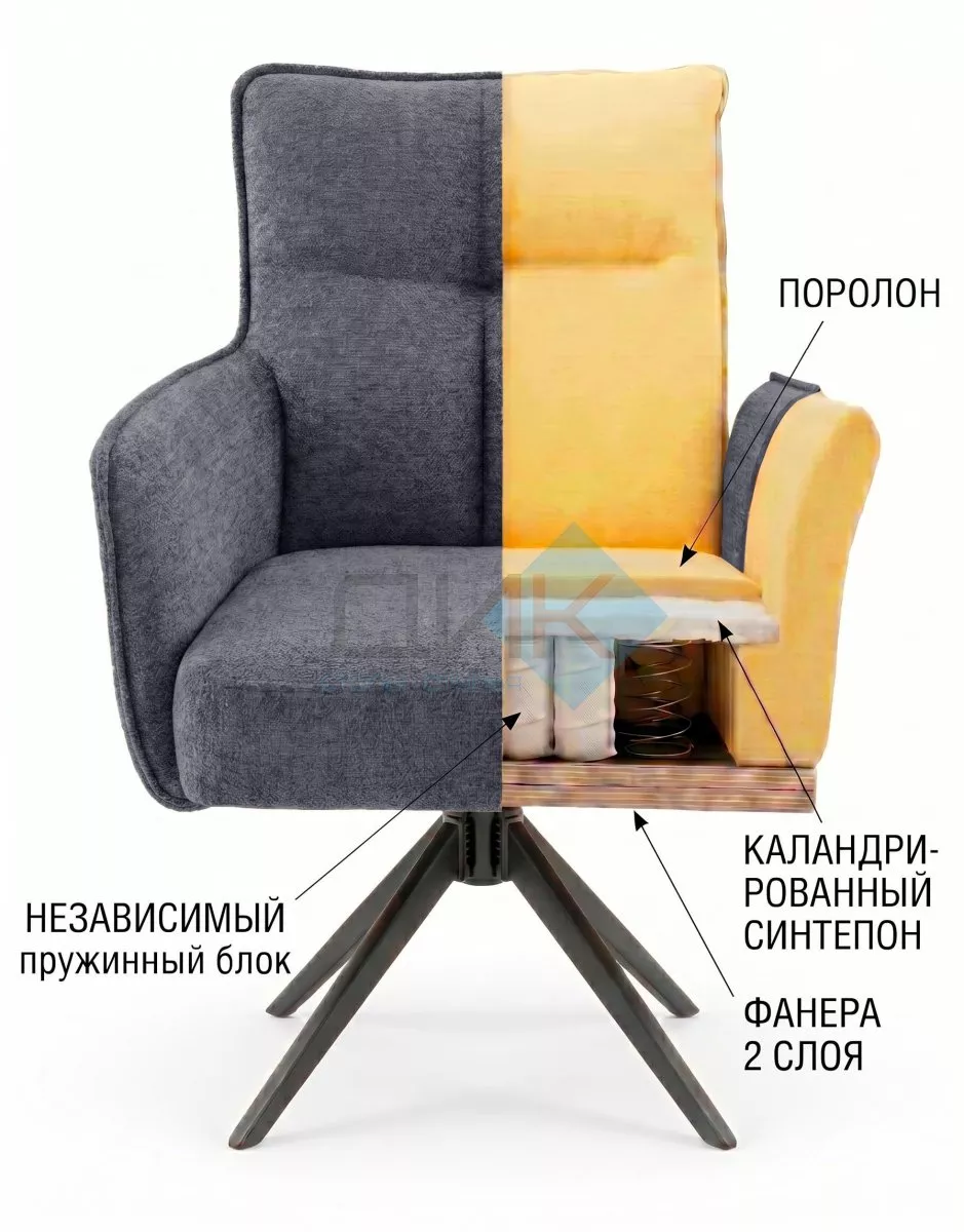 Стул DikLine 6826 т.к Зеленая Raven 77, опоры черные