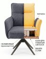 Стул DikLine 6826 т.к Зеленая Raven 77, опоры черные